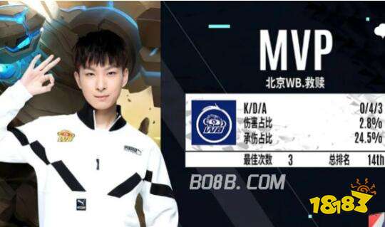 他们都是年 他们都是年