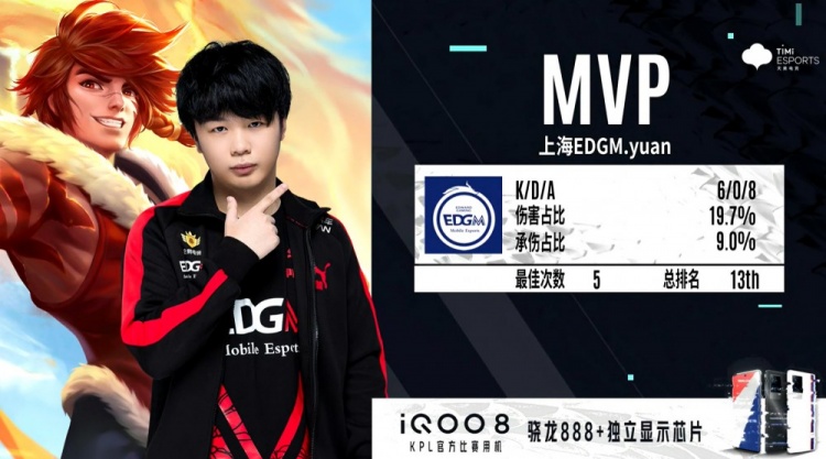 在高壓情境 在高壓情境